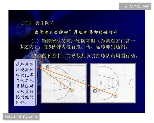 篮球规则中空中对抗判罚的具体依据与裁判尺度是如何界定的