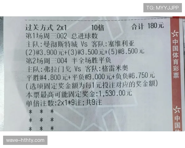 2026世界杯东道主城市消费水平对比分析