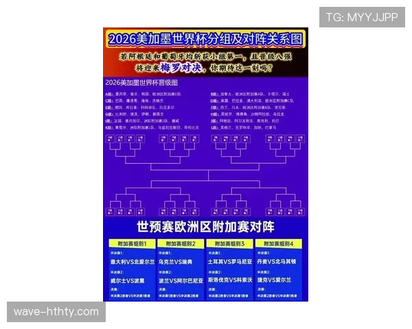 2026世界杯赛程对头名争夺影响分析