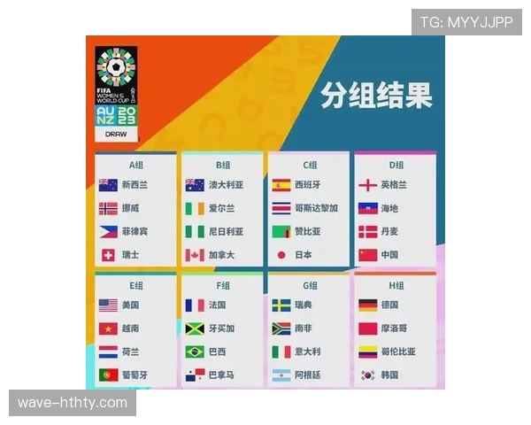 世界杯32强赛程回顾：每日比赛信息整理